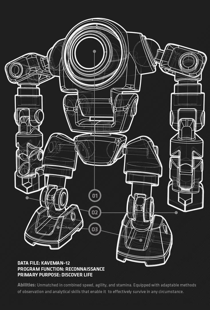 K12_Blueprint_Styles 1